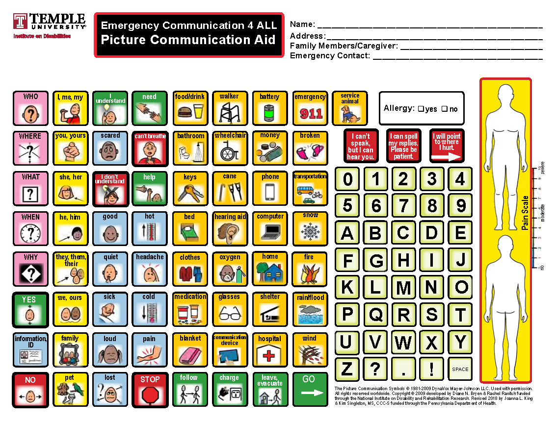 An emergency communication board with symbols to be used as augmentative and alternative communication in case of an emergency.