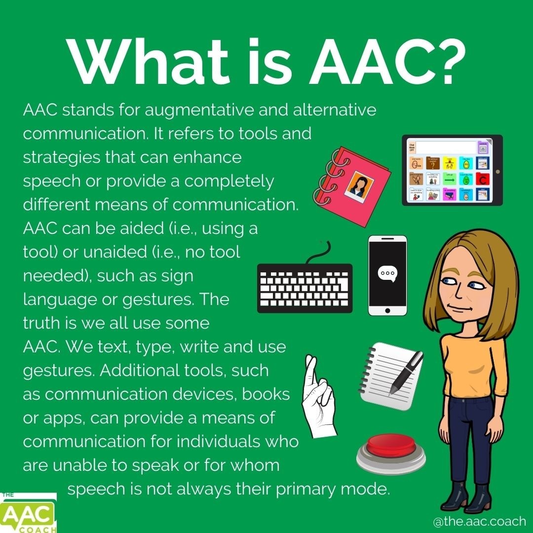 Image reads: AAC stands for augmentative and alternative communication. It refers to tools and strategies that can enhance speech or provide a completely different means of communication. AAC can be aided (i.e.: using a tool) or unaided (i.e. no tool needed), such as sign language or gestures. The truth is we all use some AAC. We text, type, write and use gestures. Additional tools, such as communication devices, books or apps, can provide a means of communication for individuals who are unable to speak or for whom speech is not always their primary mode. 