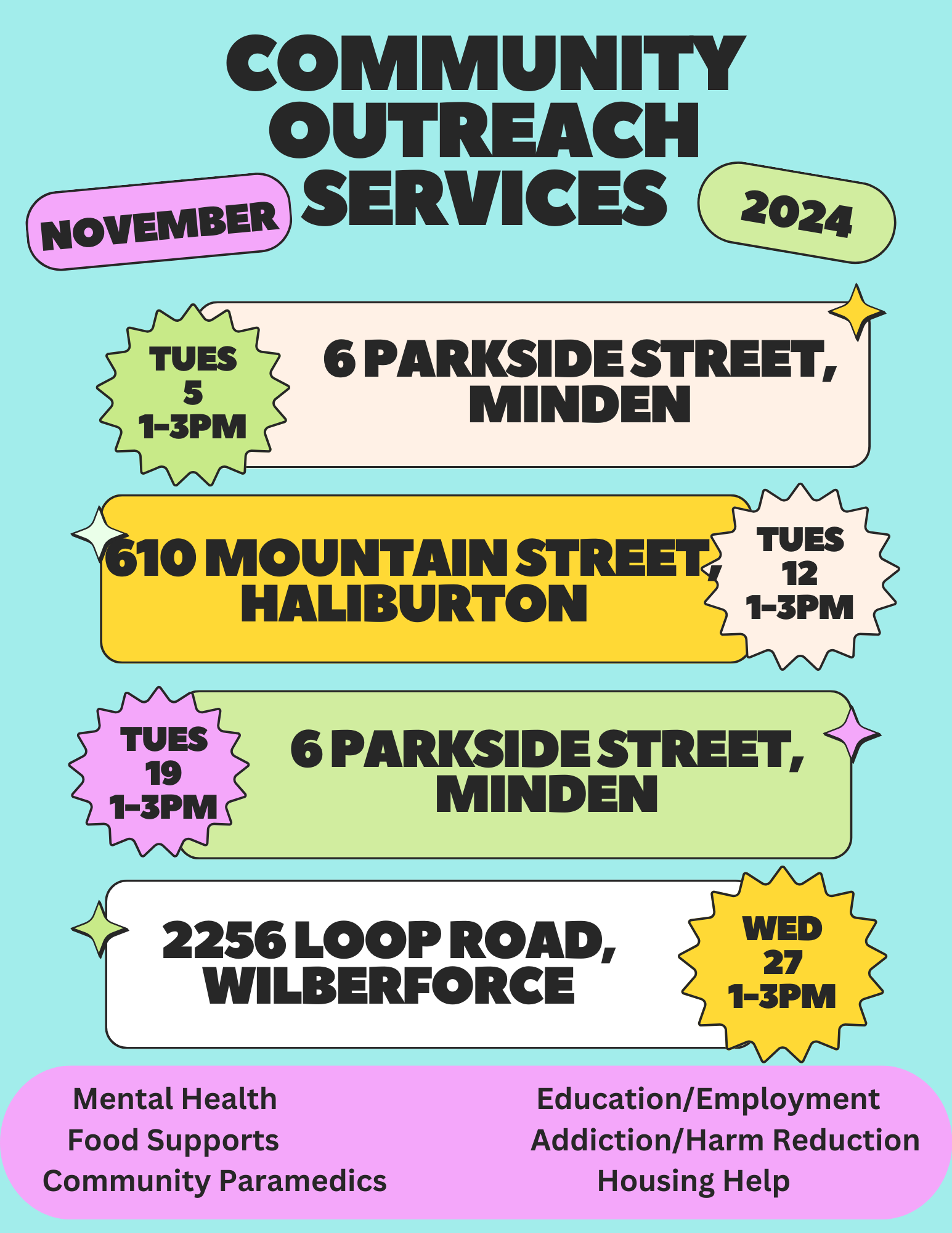 A poster advertises outreach happening in November at 6 Parkside on November 5 and 19, 610 Mountain Street on November 12 and 2256 Loop Road in Wilberforce on November 27. All events take place from 1 - 3 p.m.