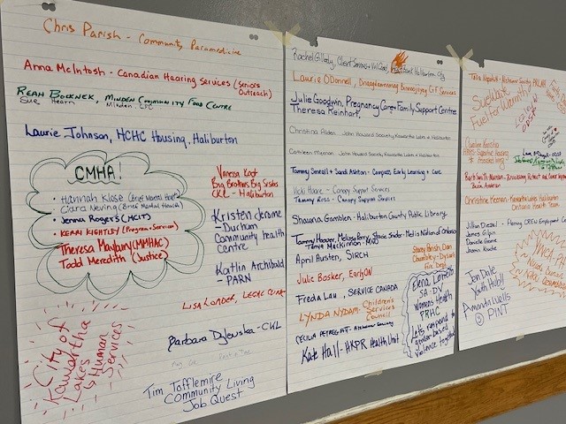 An image of sheets on a wall at the Expo, where participants signed their names and organizations.